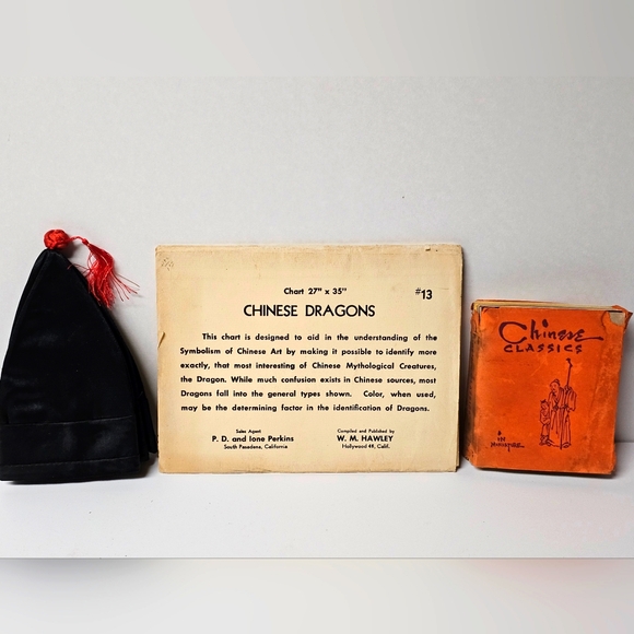 Vintage 1940's Chinese Mini-books Dragon Identification Chart and Hat
